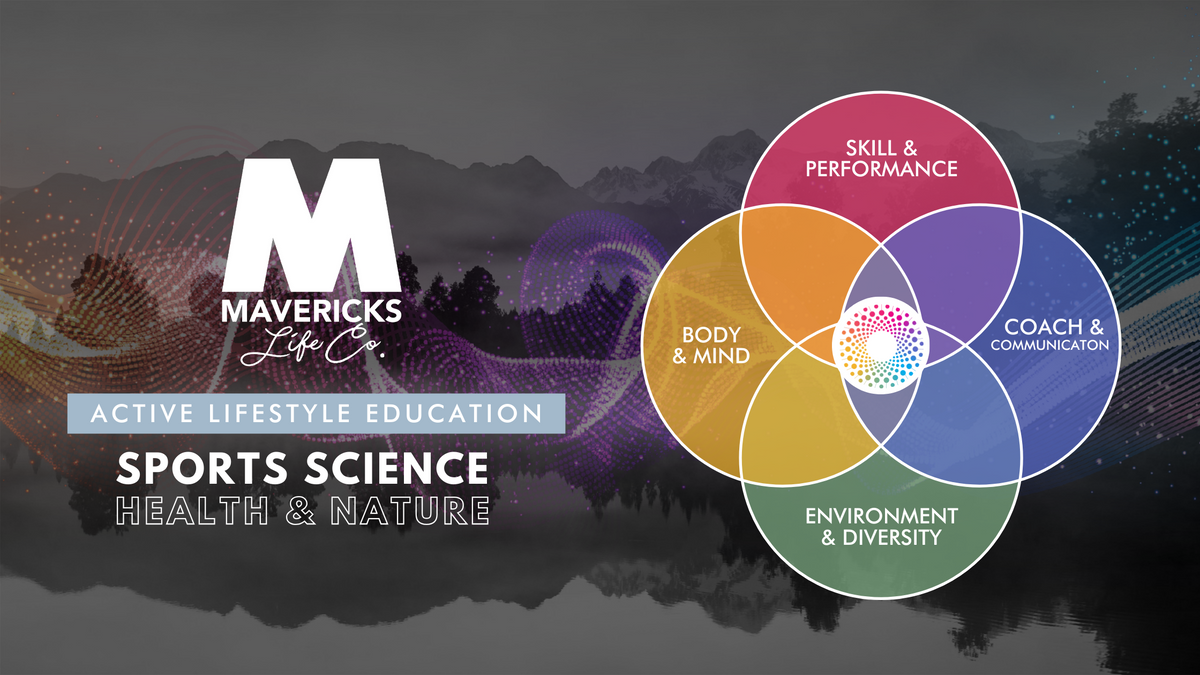 Load video: Holistic Training Workshops : Natural Movement &amp; FUNctional Training